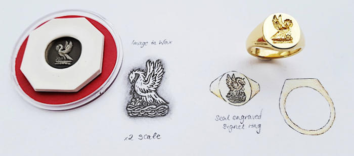 custom jewellery design