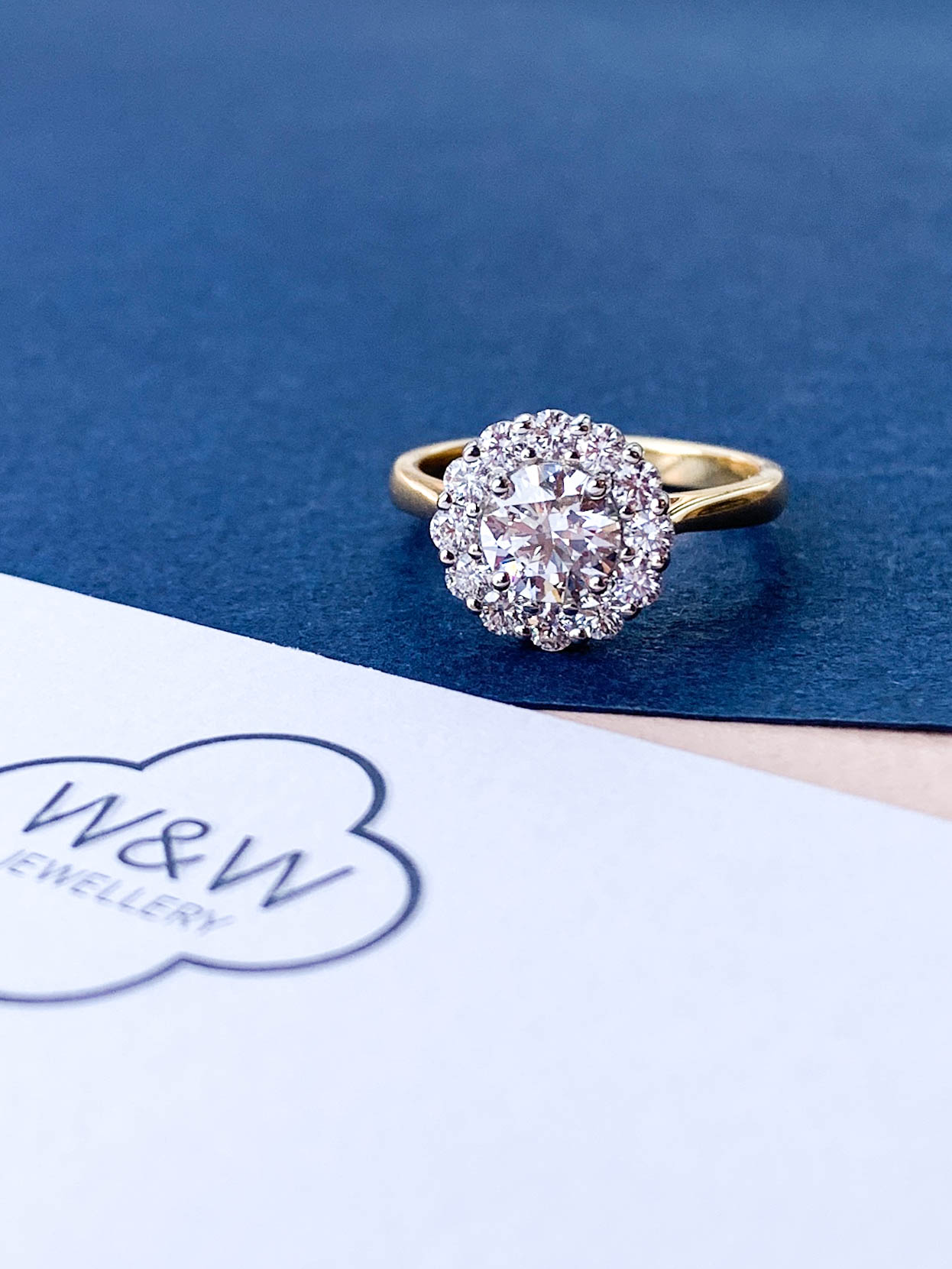 Cluster ring-5